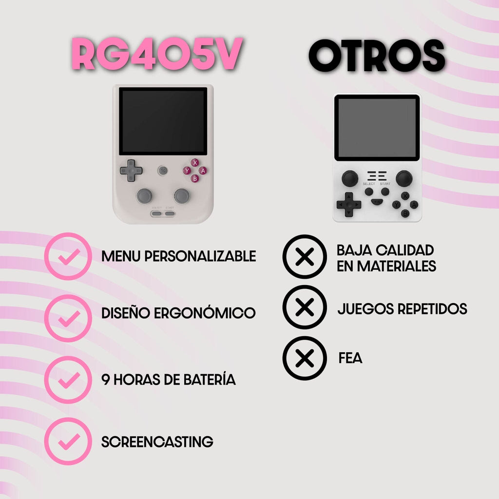 Consola Retro Portátil Anbernic